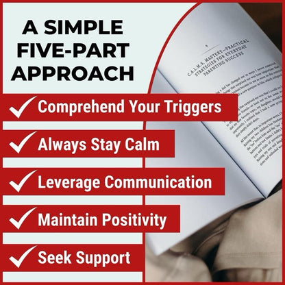 Anger Management Book For Parents