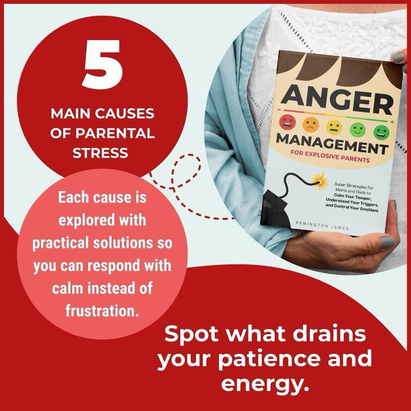 Anger Management Book For Parents