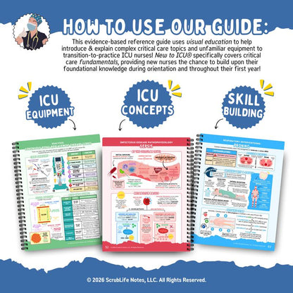 New to ICU 2.0 visual guide page covering ICU equipment and lines
