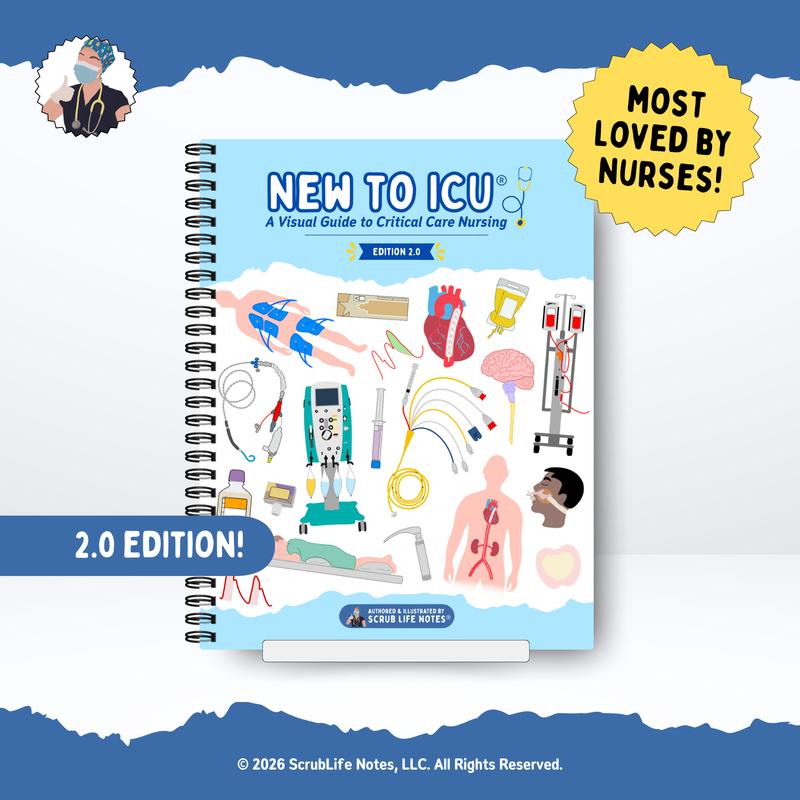 New to ICU 2.0 book surrounded by ICU supplies including propofol, blood products and an ET tube