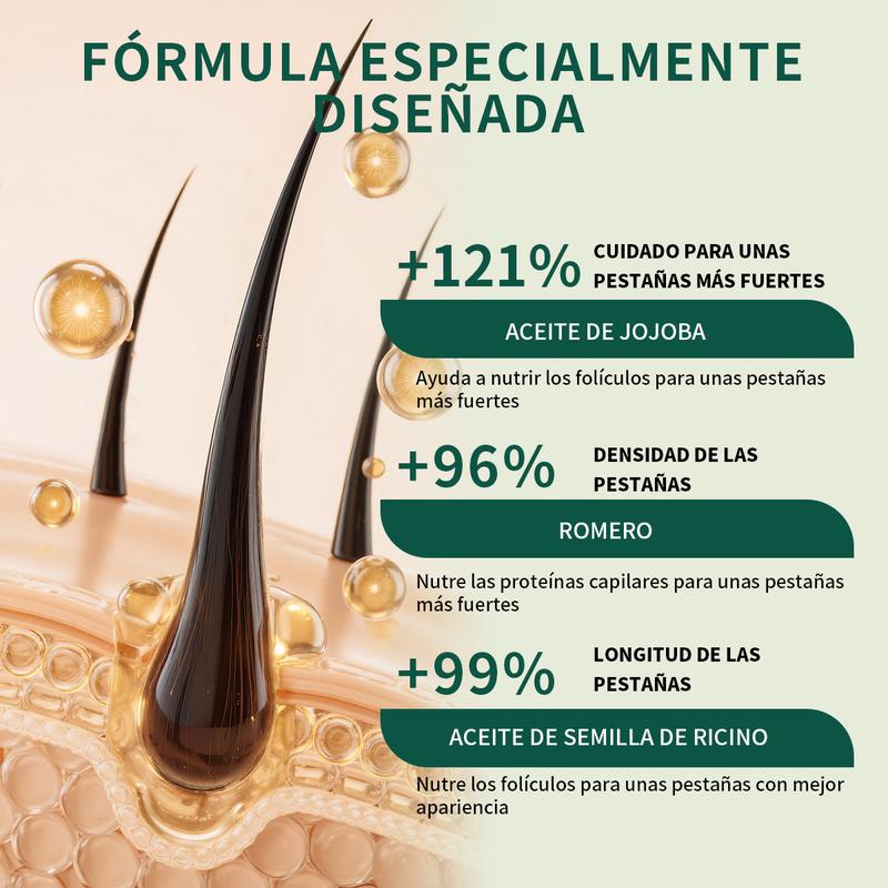 Aceite de Batana WEUD — Sérum para Pestañas y Cejas
