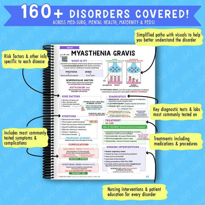 Nursing School Book
