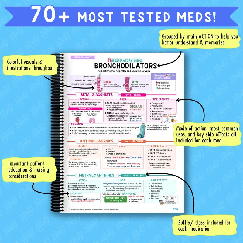 Nursing School Book