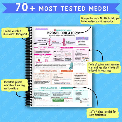 Nursing School Book
