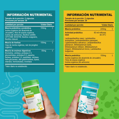 Probióticos 60 Mil Millones + 16 Enzimas